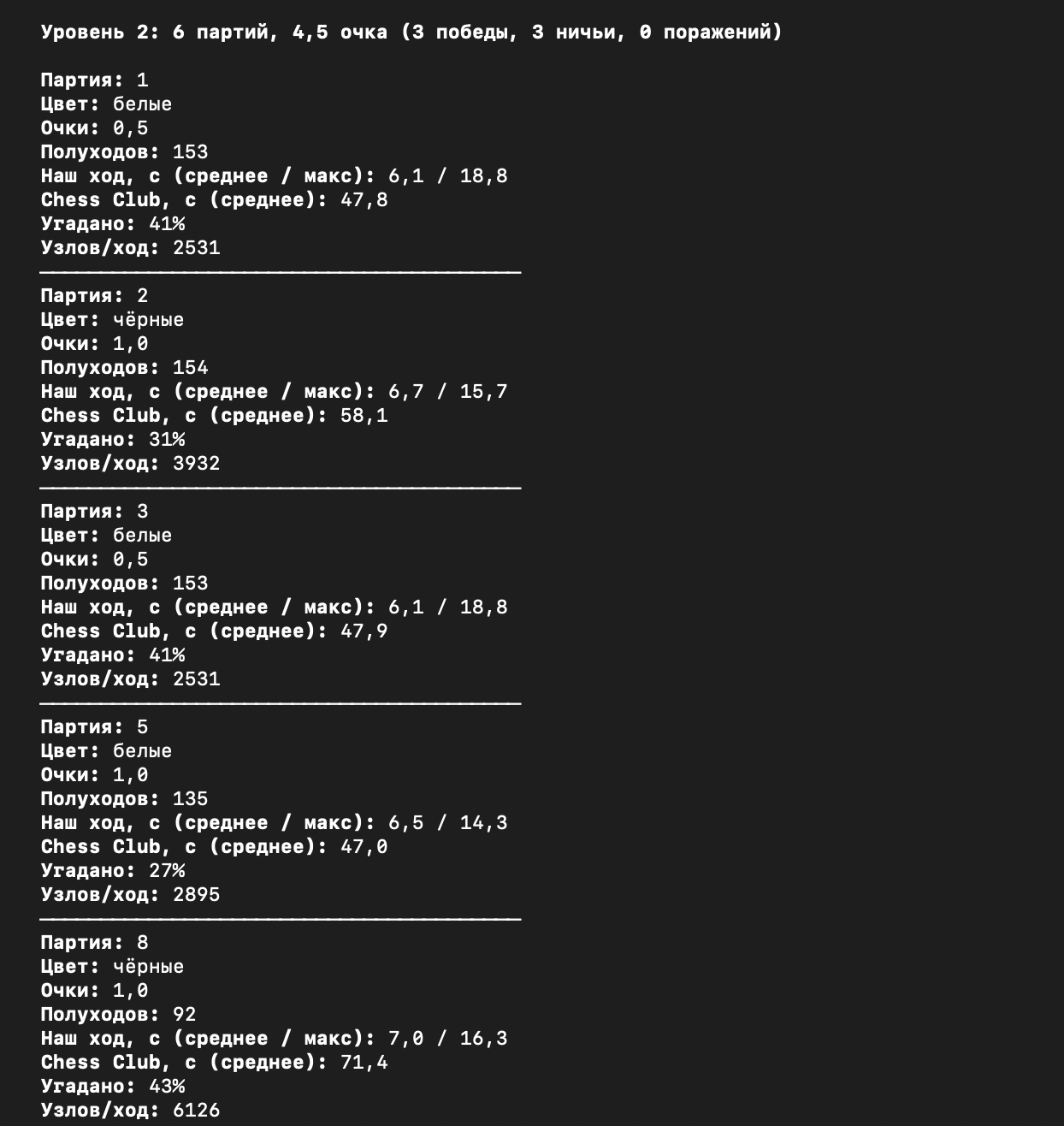 Claude&rsquo;s report in the terminal: tables of game results at levels 1 and 2