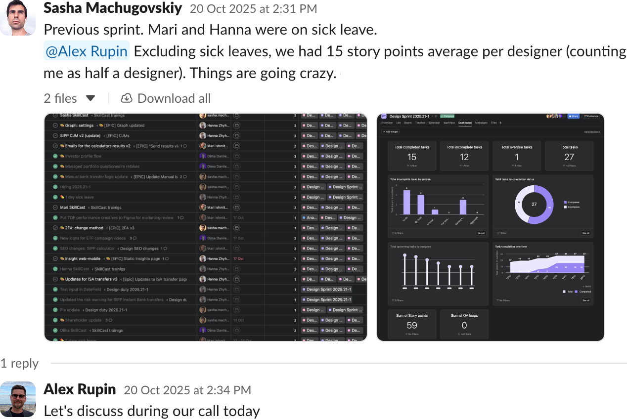 Weekly story-point KPI dashboard per designer