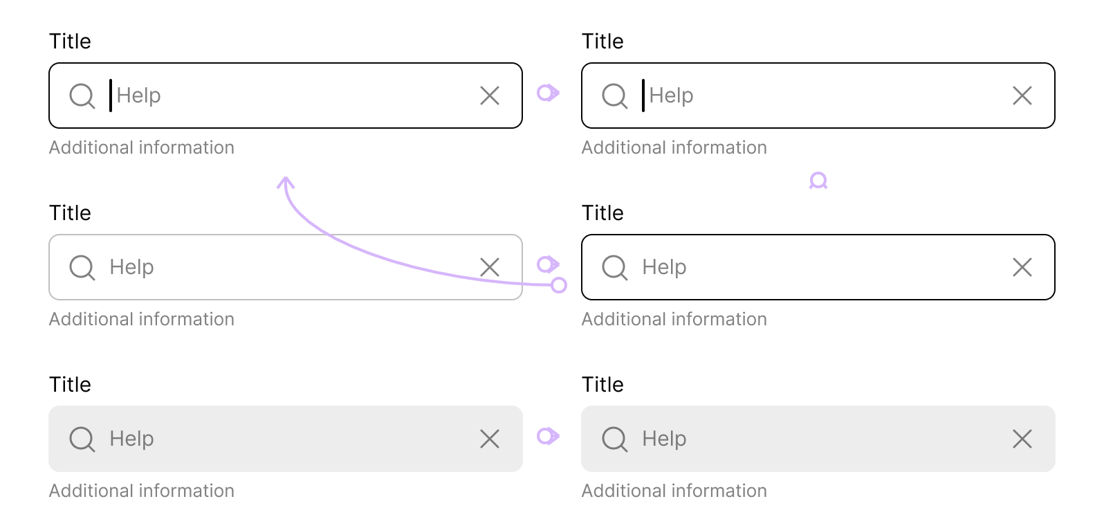Input field states wired together in the prototype