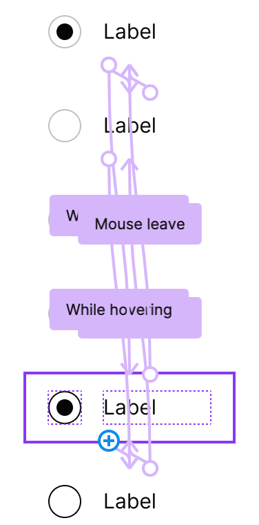 Radio button prototype wiring: mouse leave and while hovering interactions